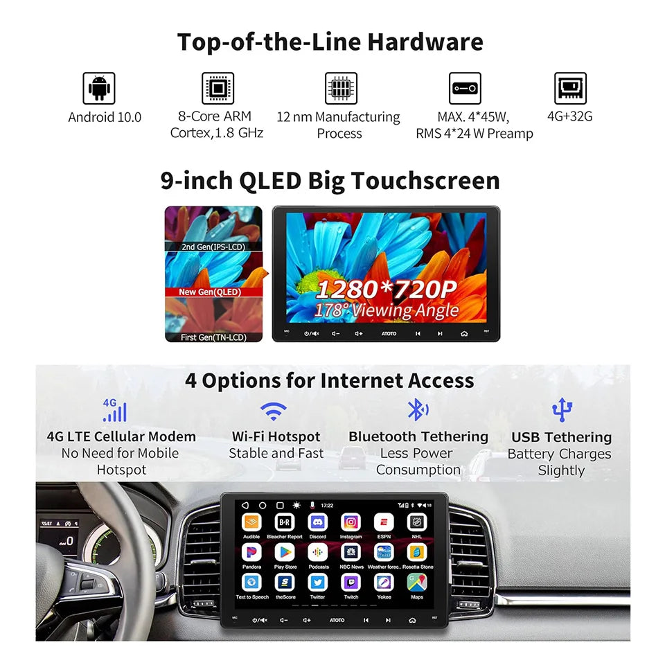 CarAudioGuySupply_ATOTO S8G2094MS 9" inch Android Double DIN Car Stereo